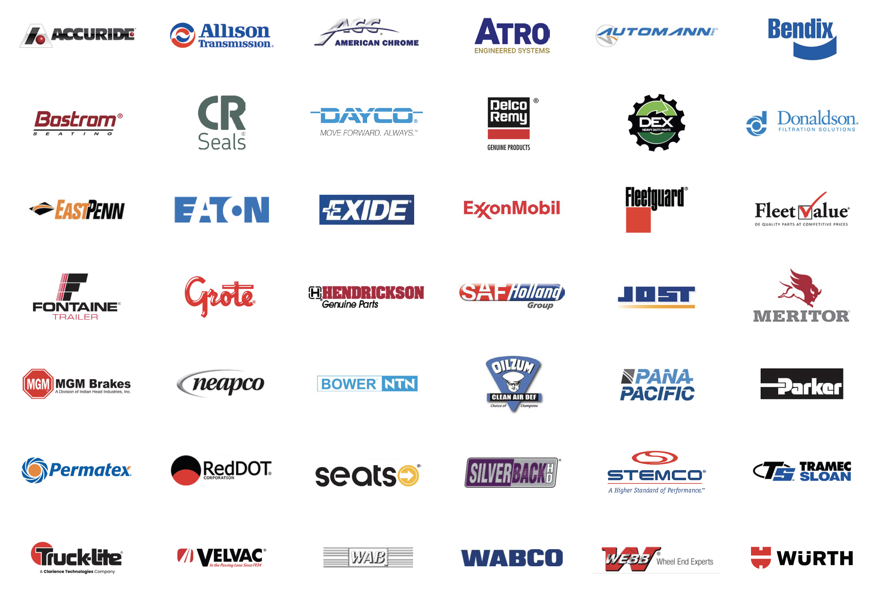 Supported Brands